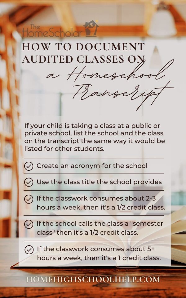 How to Document Audited Classes on a Homeschool Transcript
