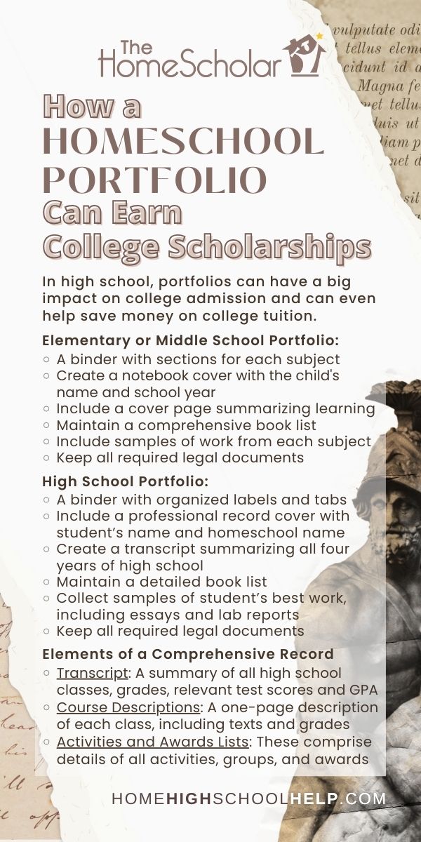 Homeschool Portfolio College Scholarships