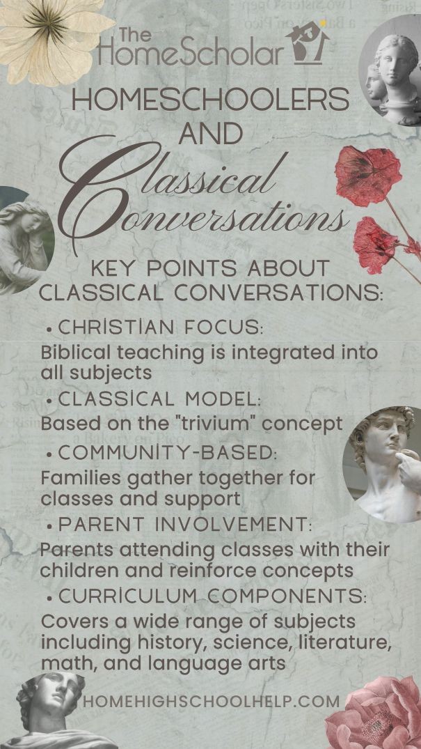 Homeschoolers and Classical Conversations