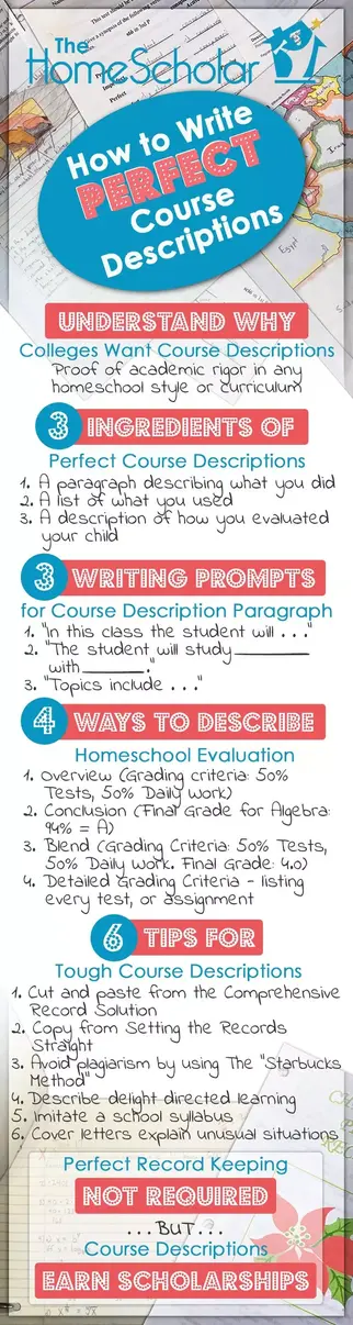 Homeschool Course Description Infographic